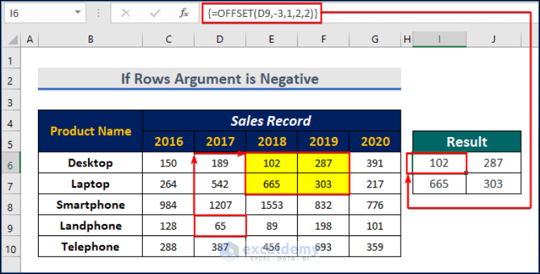 How To Use OFFSET Function In Excel (3 Suitable Examples)