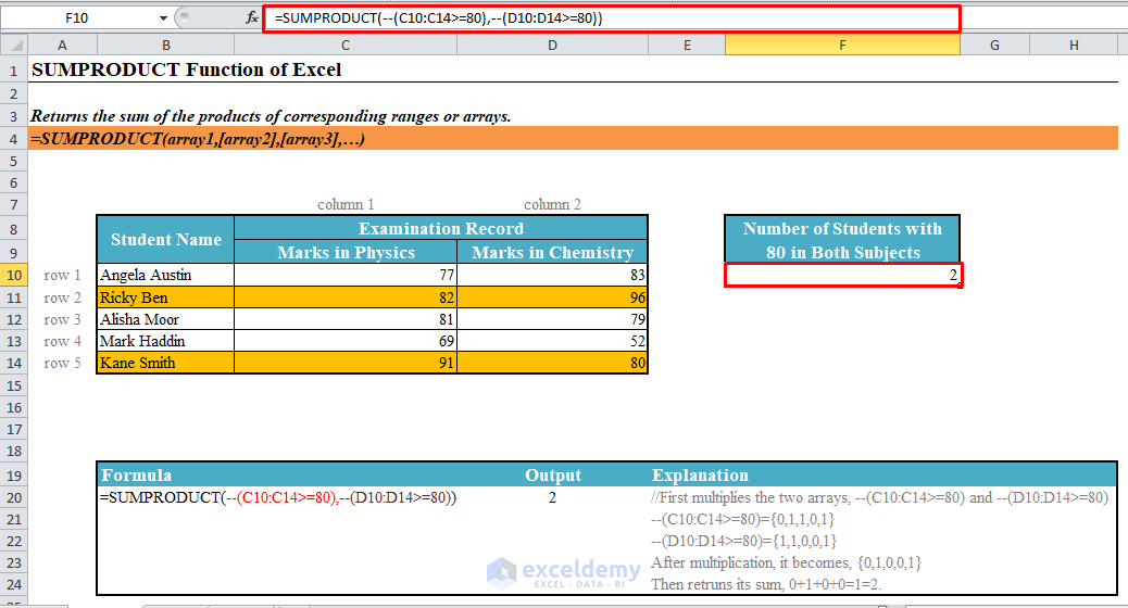 How To Use SUMPRODUCT Function In Excel 4 Examples ExcelDemy