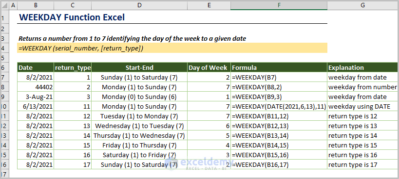 How To Use WEEKDAY Function In Excel With 8 Examples ExcelDemy