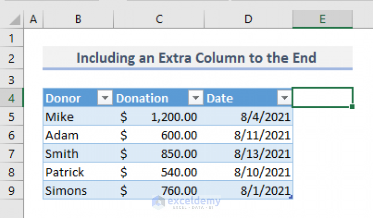 How To Use Rept Function In Excel 8 Suitable Examples Exceldemy 7443