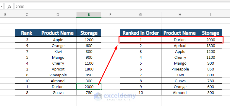 how to auto sort in excel
