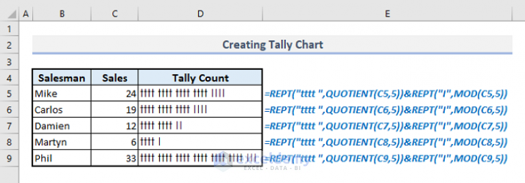 How To Use Rept Function In Excel 8 Suitable Examples Exceldemy 2624