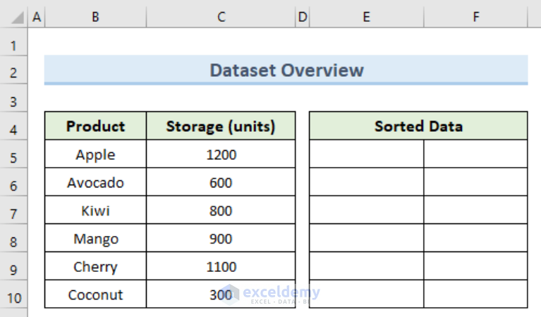 how-to-auto-sort-in-excel-when-data-is-entered-exceldemy