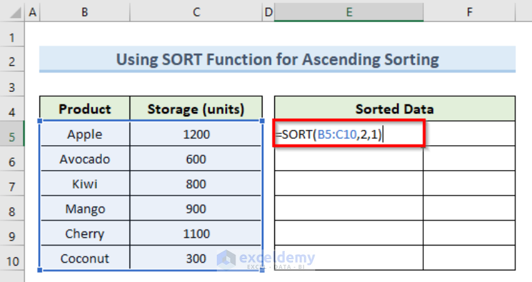 How to Auto Sort In Excel When Data Is Entered - ExcelDemy