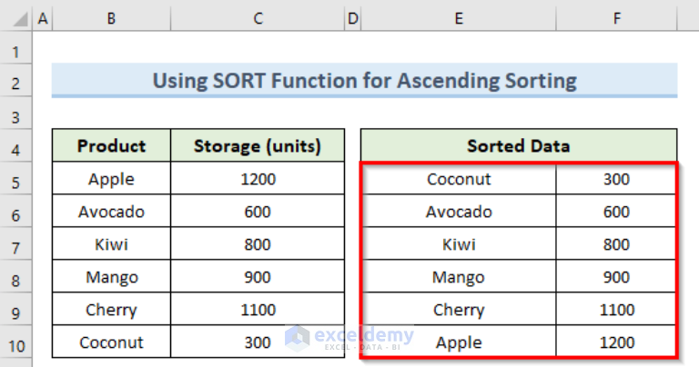 how-to-auto-sort-in-excel-when-data-is-entered-exceldemy