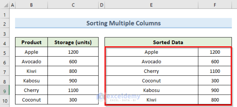 how-to-auto-sort-in-excel-when-data-is-entered-exceldemy