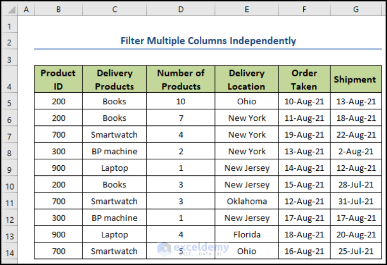 How To Filter Multiple Columns In Excel Formula