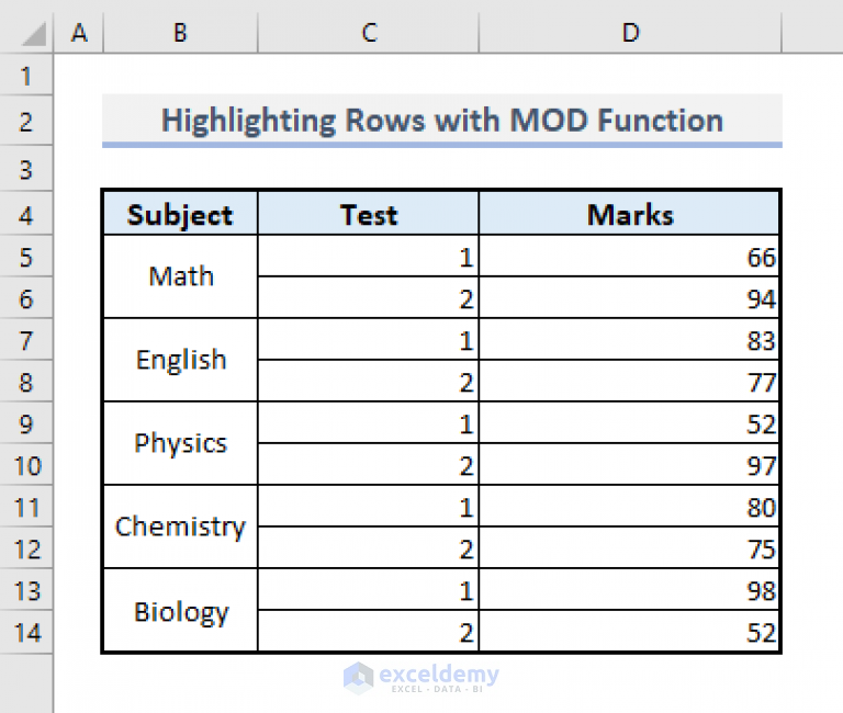 how-to-use-mod-function-in-excel-9-suitable-examples-exceldemy