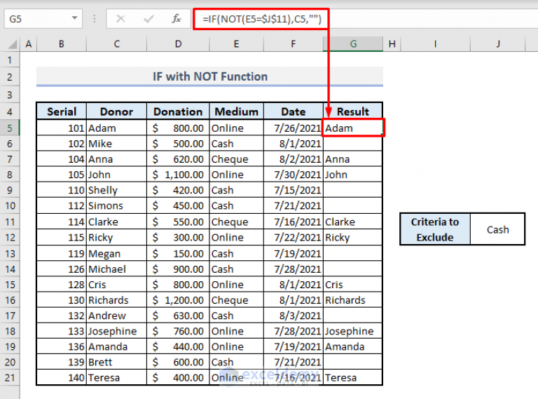 How To Use IF Function In Excel (8 Suitable Examples) - ExcelDemy