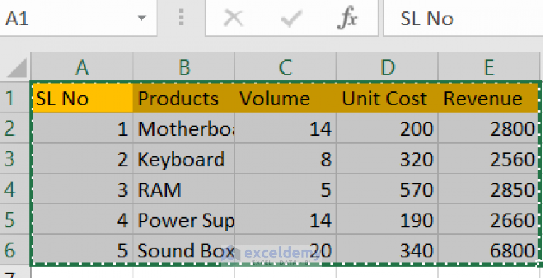 How To Convert Columns To Rows In Excel 2 Methods Exceldemy 3612