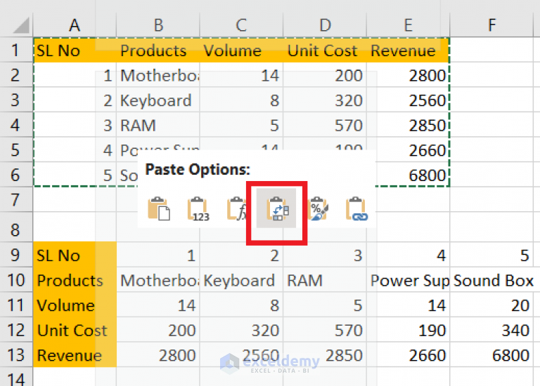 How To Convert Columns To Rows In Excel 2 Methods Exceldemy 8917