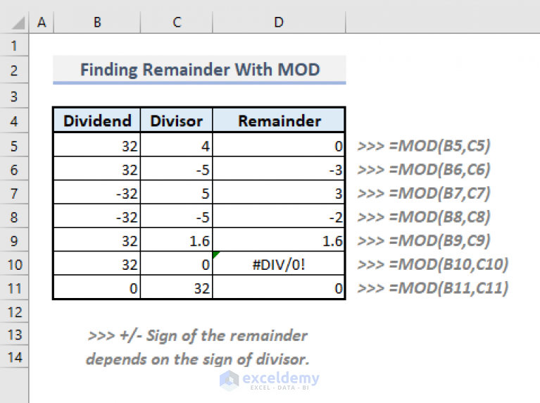 How To Use Mod Function In Excel