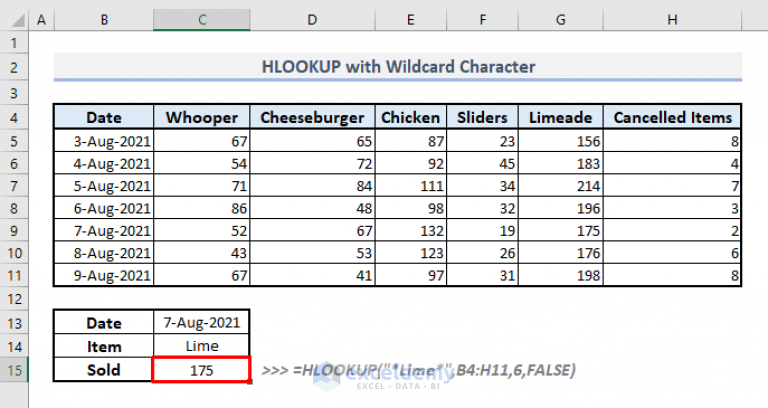 How To Use Hlookup Function In Excel Suitable Approaches