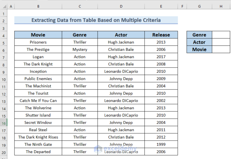 how-to-extract-data-from-table-based-on-multiple-criteria-in-excel