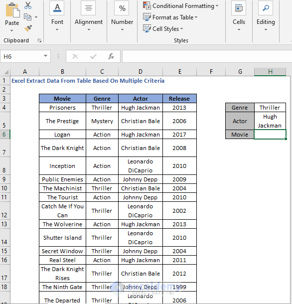 How To Extract Data From Pivot Table In Excel 2010 Brokeasshome