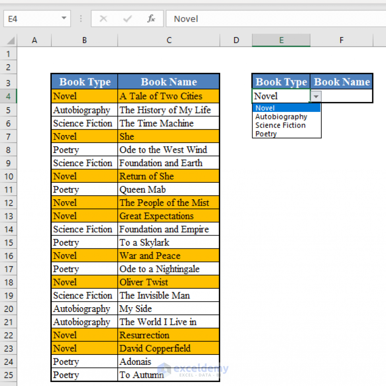 how-to-create-dynamic-dependent-drop-down-list-in-excel-exceldemy