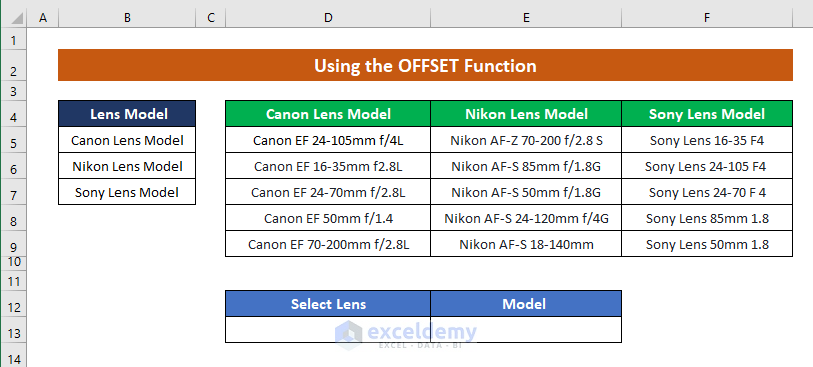 How To Create Drop Down List In Multiple Columns In Excel