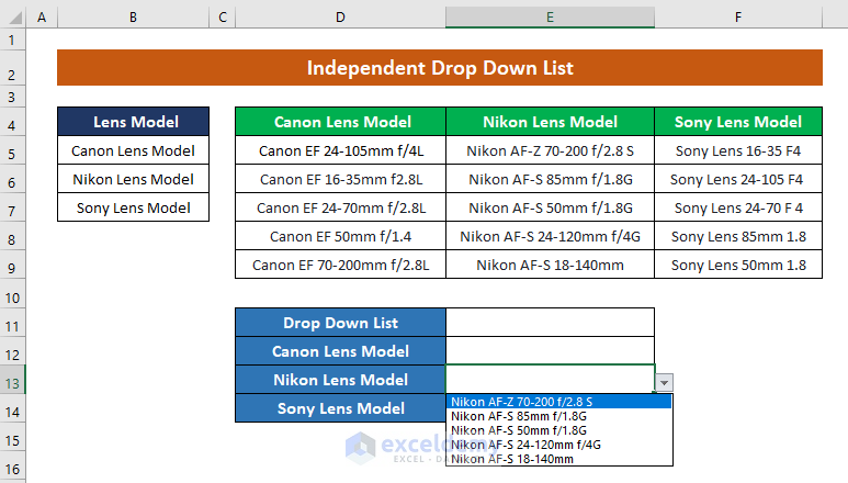 How To Create Drop Down List In Multiple Columns In Excel