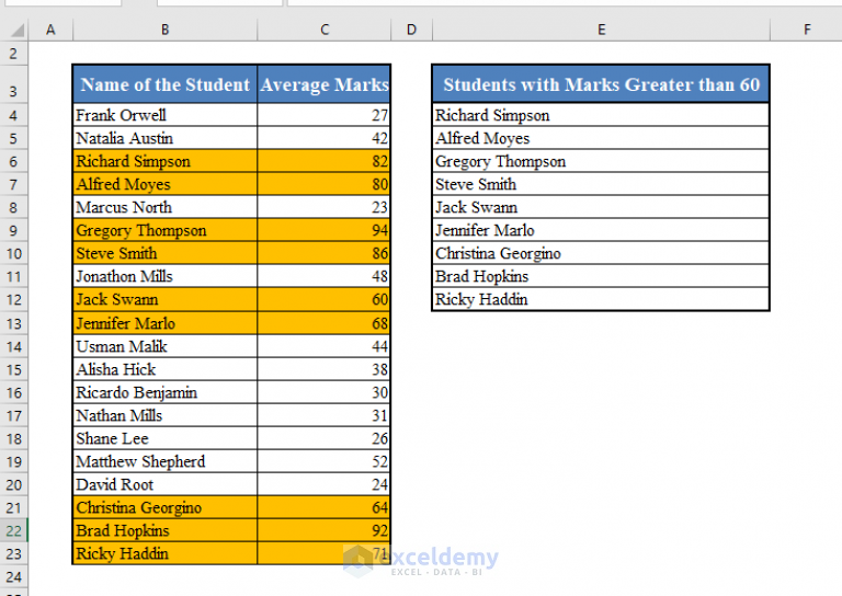 how-to-create-dynamic-list-in-excel-based-on-criteria-single-and