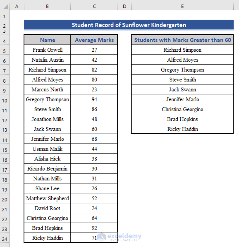 how-to-create-dynamic-list-in-excel-based-on-criteria-3-ways