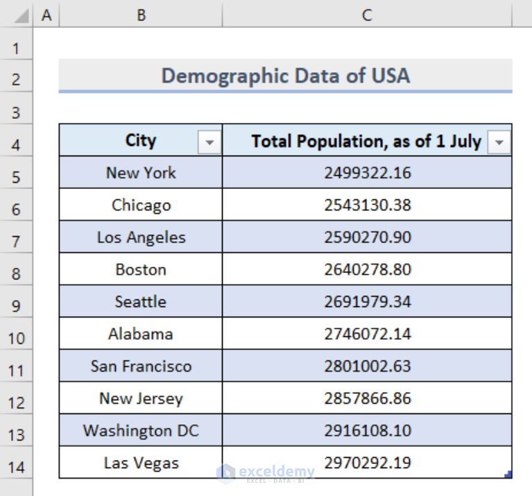 How Do I Create Multiple Selection Listbox In Excel