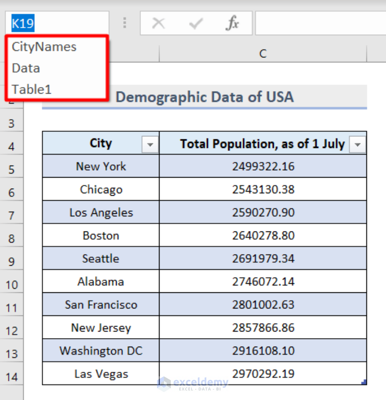 How To Create Multi Select Listbox In Excel With Easy Steps