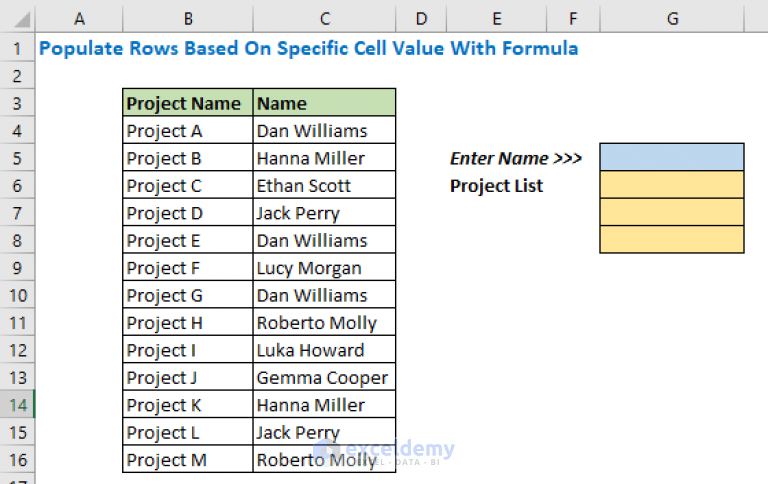 how-to-populate-a-list-based-on-cell-value-in-excel-6-ways-exceldemy