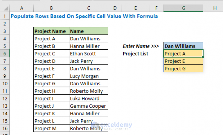 how-to-populate-a-list-based-on-cell-value-in-excel-6-ways-exceldemy