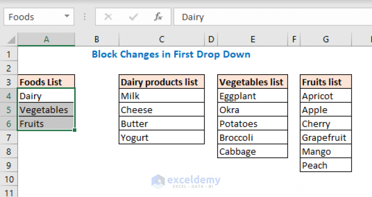 how-to-populate-a-list-based-on-cell-value-in-excel-6-ways-exceldemy