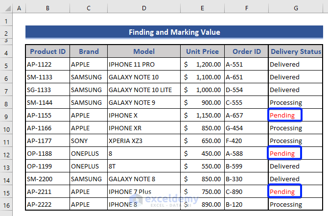 Excel VBA To Find Value In Column 6 Suitable Examples 