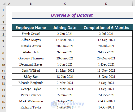 How To Add 6 Months To A Date In Excel 2 Easy Ways 