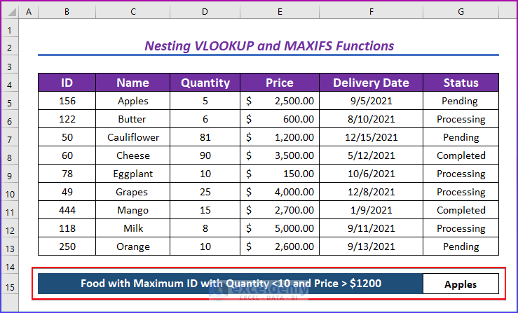 find-max-of-multiple-values-by-using-vlookup-function-in-excel