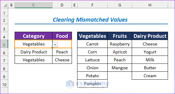 how-to-make-multiple-dependent-drop-down-list-with-excel-vba