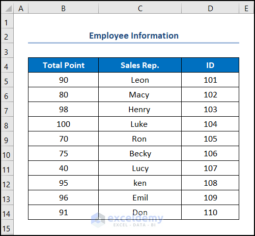 Return The Highest Value Using VLOOKUP Function In Excel