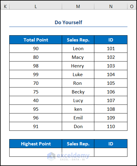 Return The Highest Value Using VLOOKUP Function In Excel