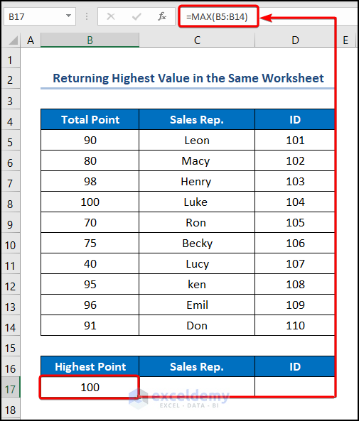 Return The Highest Value Using VLOOKUP Function In Excel