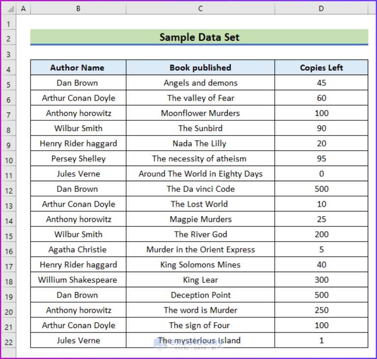 how-to-sort-alphabetically-with-multiple-columns-in-excel