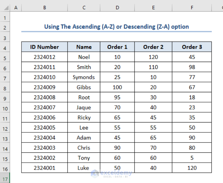 how-to-sort-rows-by-column-in-excel-4-easy-methods