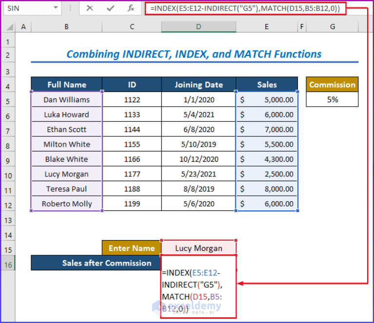 How To Use Indirect Index And Match Functions In Excel 2408