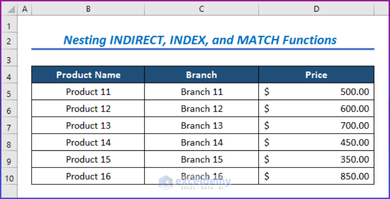 How To Use INDIRECT, INDEX, And MATCH Functions In Excel