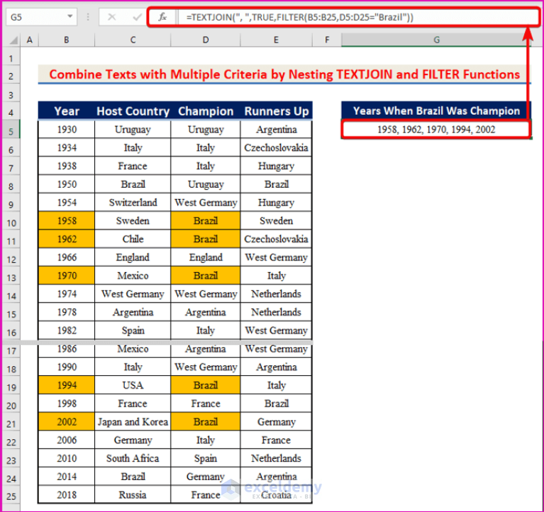 How To Use TEXTJOIN Function In Excel (3 Suitable Examples)