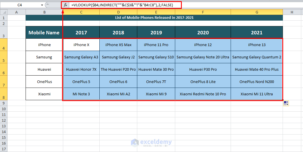 how to use vlookup in excel 2019 absolute cell references