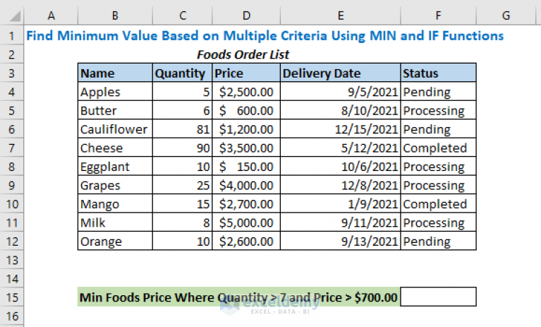 minimum-value-based-on-multiple-criteria-in-excel-7-ways-exceldemy