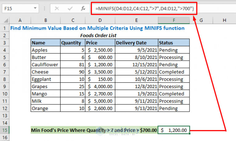 minimum-value-based-on-multiple-criteria-in-excel-7-ways-exceldemy