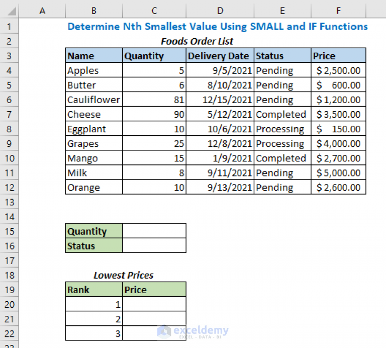 minimum-value-based-on-multiple-criteria-in-excel-7-ways-exceldemy