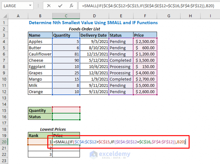 minimum-value-based-on-multiple-criteria-in-excel-7-ways-exceldemy