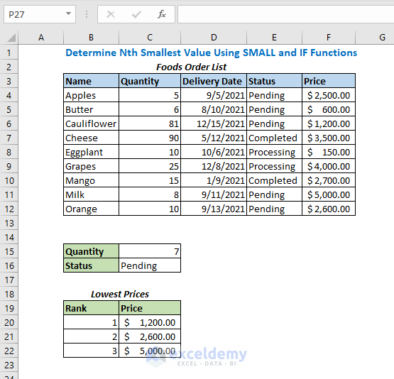 minimum-value-based-on-multiple-criteria-in-excel-7-ways-exceldemy