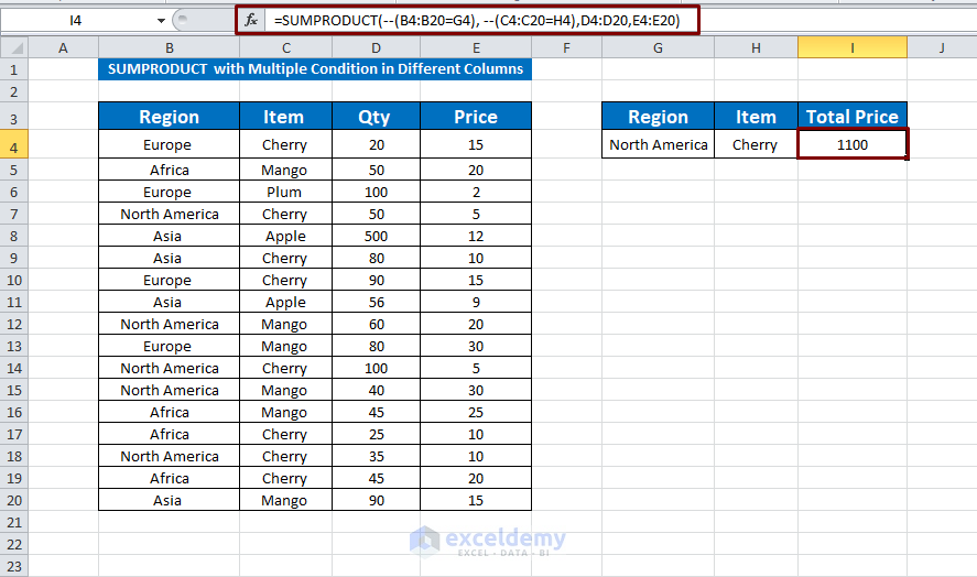 how-to-use-sumproduct-if-in-excel-exceldemy