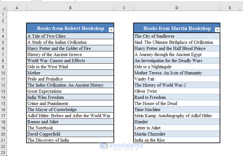 Two Tables for Fuzzy Lookup in Excel