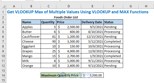 vlookup-max-of-multiple-values-with-alternative-exceldemy